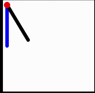 Дракон, построение (Вики)