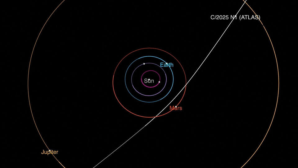 3I/ATLAS достигнет Юпитера 16 марта 2026 года/NASA