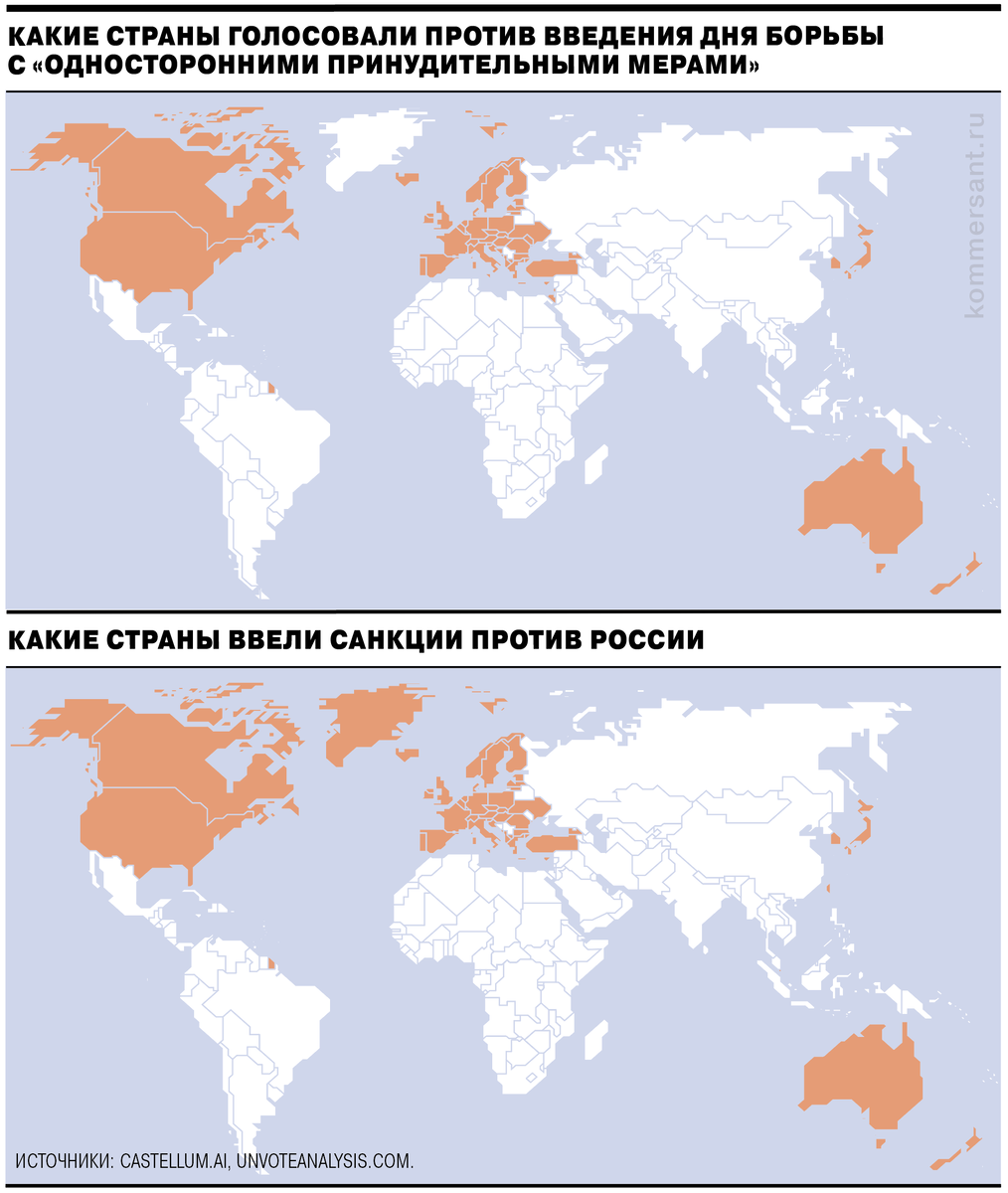    Голосовали против введения дня борьбы с односторонними санкциями, но не ввели санкции против России: Андорра, Босния и Герцеговина, Израиль, Маршалловы острова Микронезия, Молдова, Сан-Марино .