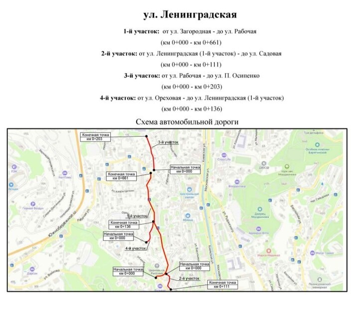     Фото: администрация Ялты