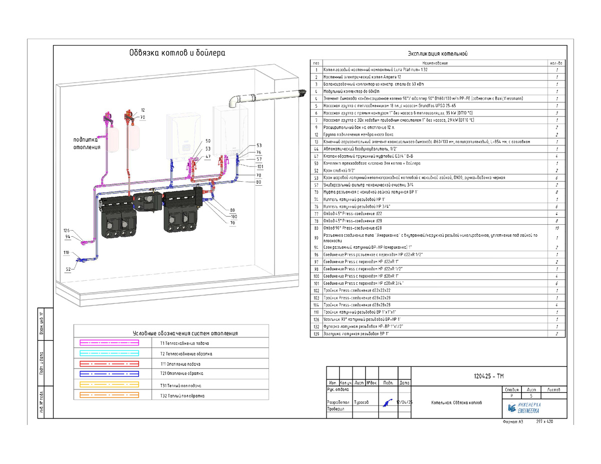 Коллекторы и насосные группы