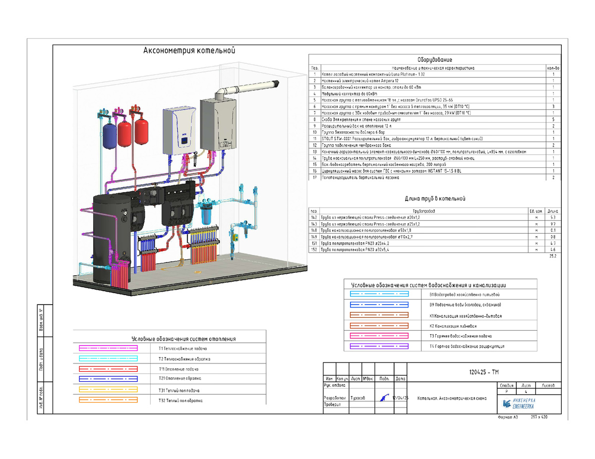 3-х мерный вид котельной