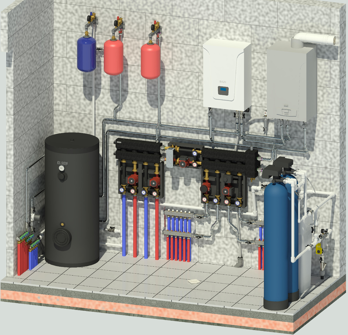 Вот и группы получше и стои правильно
