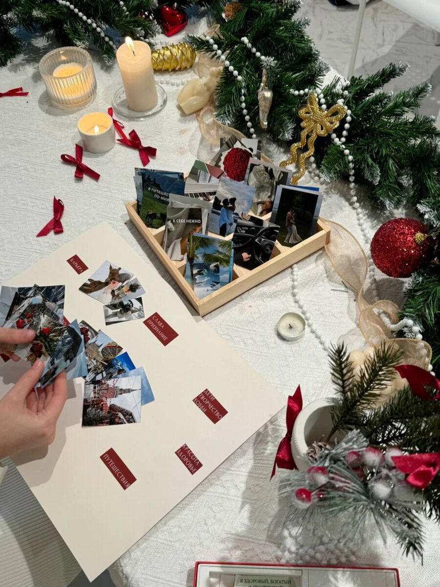 Карта желаний