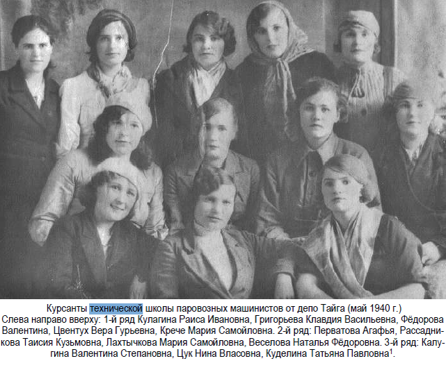 Морозов Н. М. “Тайга. Исторический опыт поколений”, 2 том, стр. 279