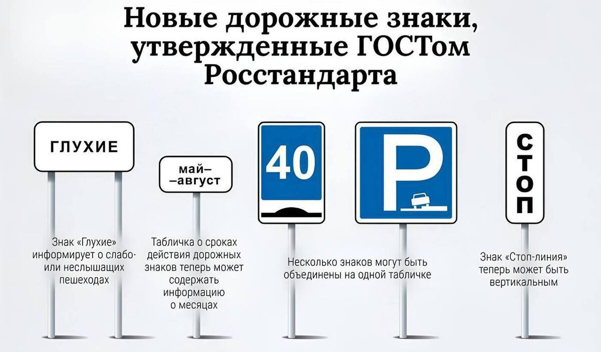 Новые знаки с 1 января 2026 года. Их много