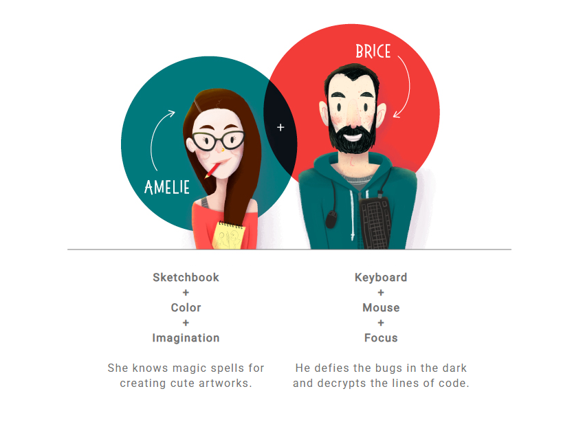 Разработчики игры. Скрин с официального сайта