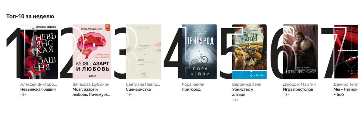 Текущий топ книг в Яндекс.Книгах