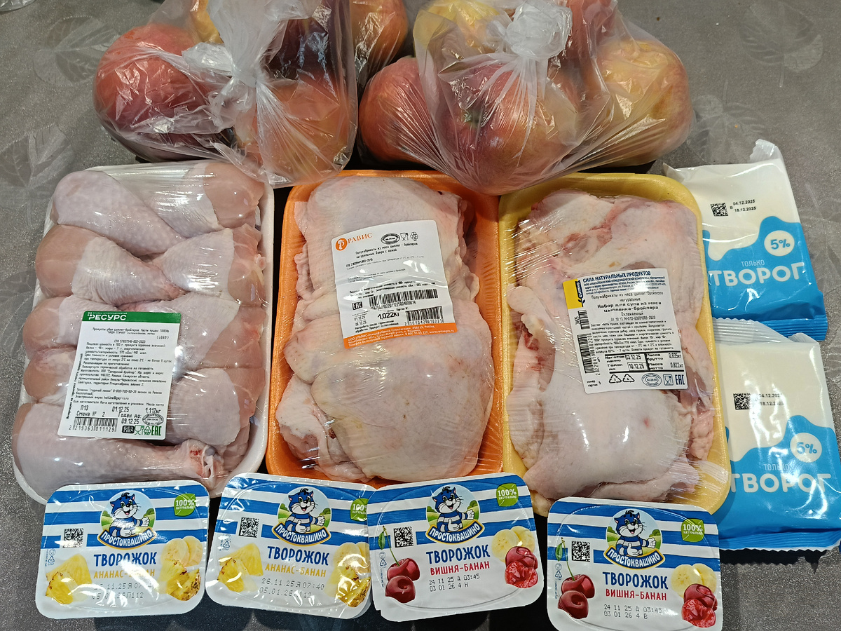 Стандартный набор продуктов