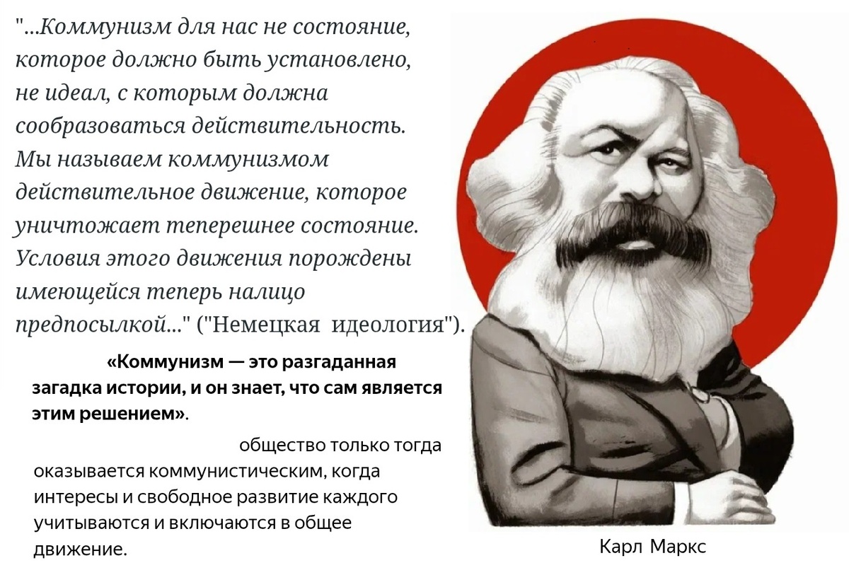 Наглядная иллюстрация к статье Красного Полиблога как часть общей публикации