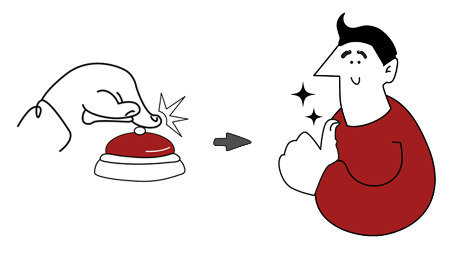 Методика Саморегуляция по Кнопке (СПОК) компании ПРОЛАН (Красная Кнопка)