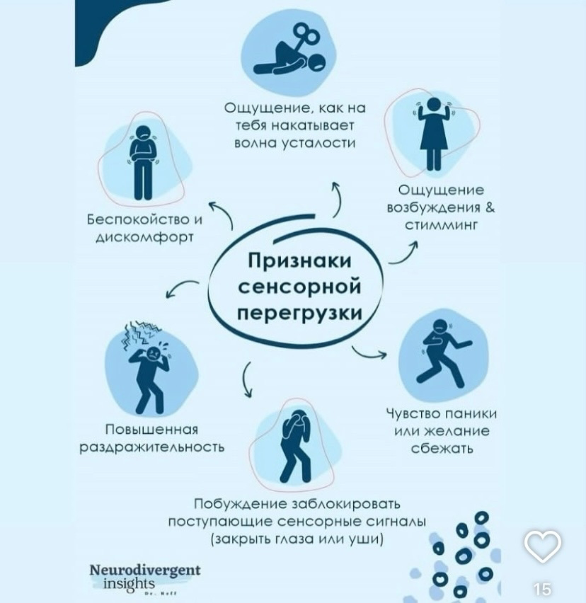 Буду добавлять мемы о нейроотличности в статьи для развлечения