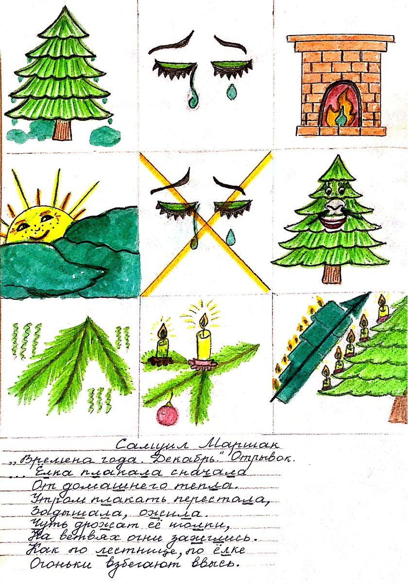 Рисунок автора 