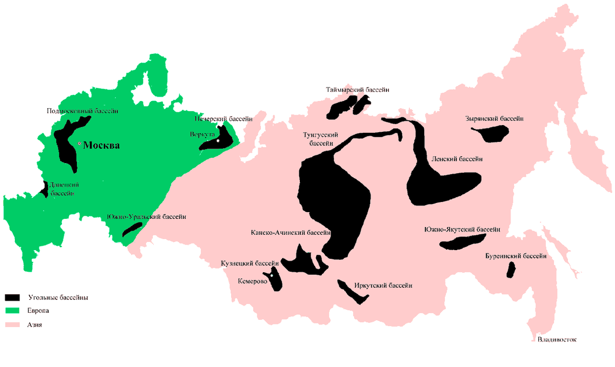 (источник: studfile.net)