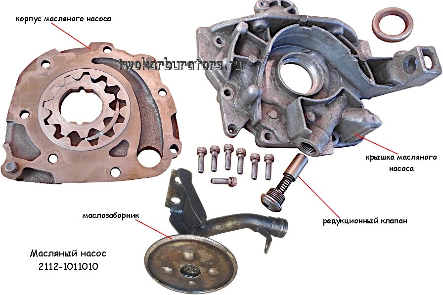 Масляный насос системы смазки двигателя 2111