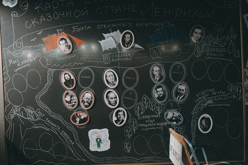     Фото: Станислав Кушнаренко /Ленфильм