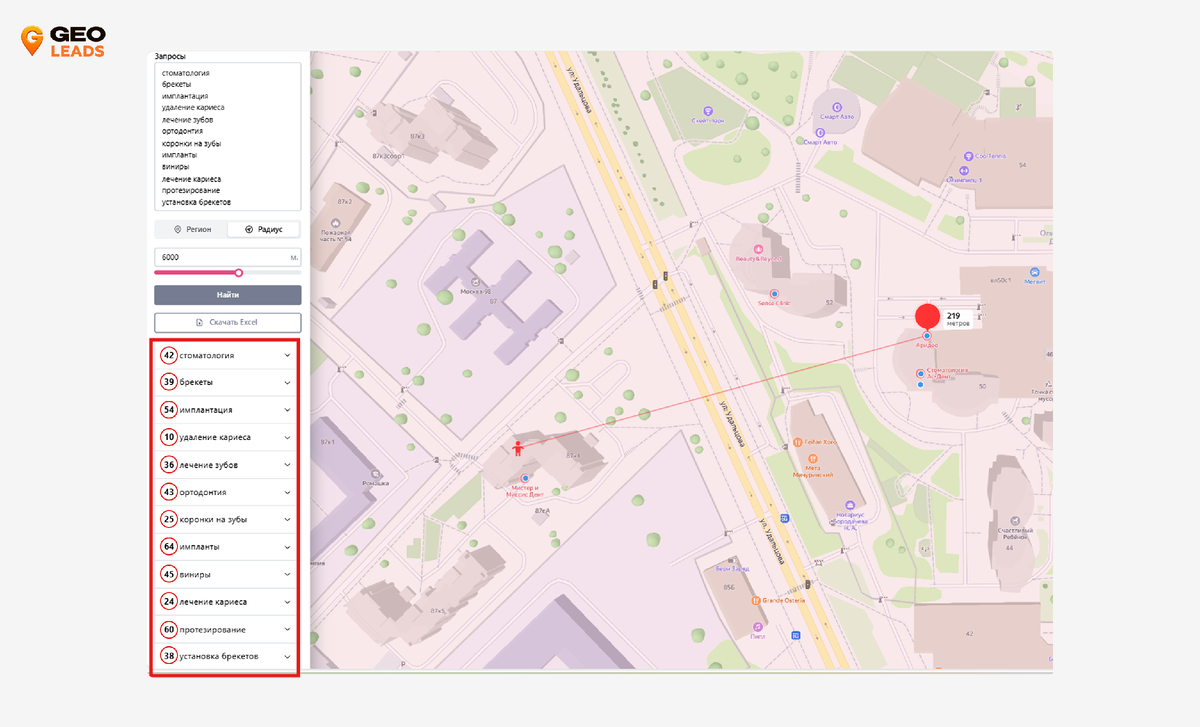 Позиции карточки среди конкурентов по посиковым запросам