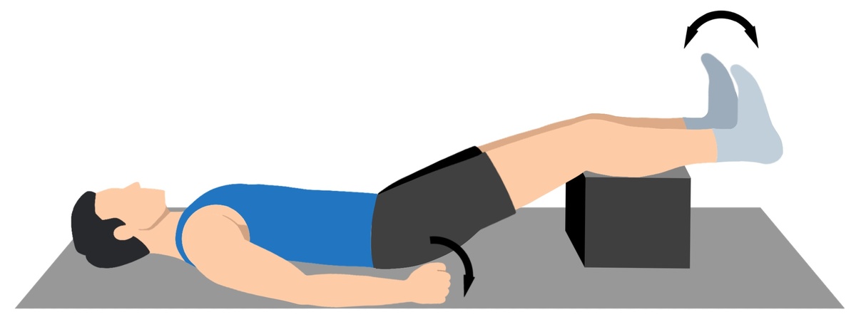 Упражнение 1. Лечебная физкультура - пассивное выполнение упражнений 