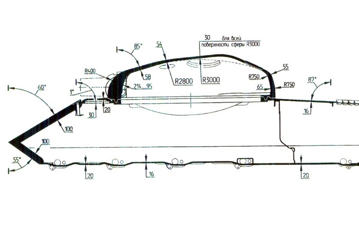 Дифференцированное бронирование