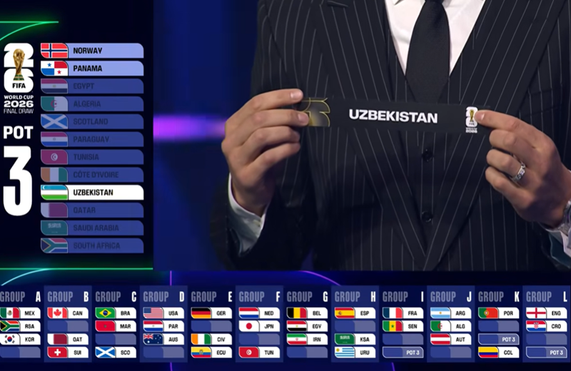 Жеребьевка. Кадр трансляции ФИФА