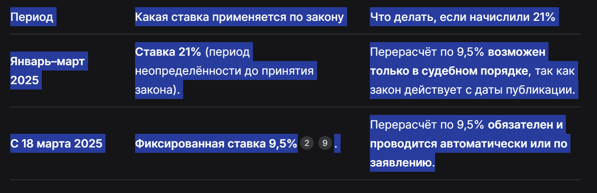 В таблице выше показаны два ключевых периода для 2025 года.