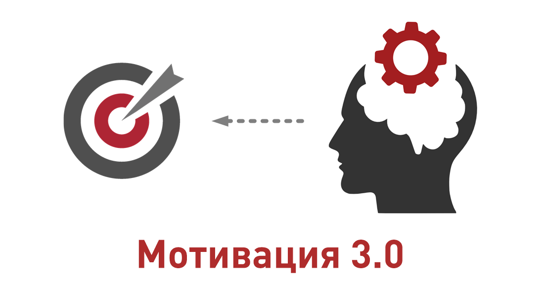 Применение Теории самодетерминации для повыщения эффективности продавцов