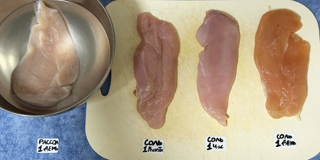 Сочное филе: эксперимент с солью