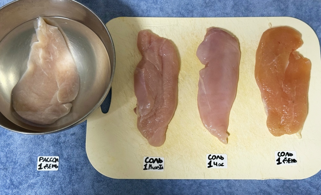 Создать карусель