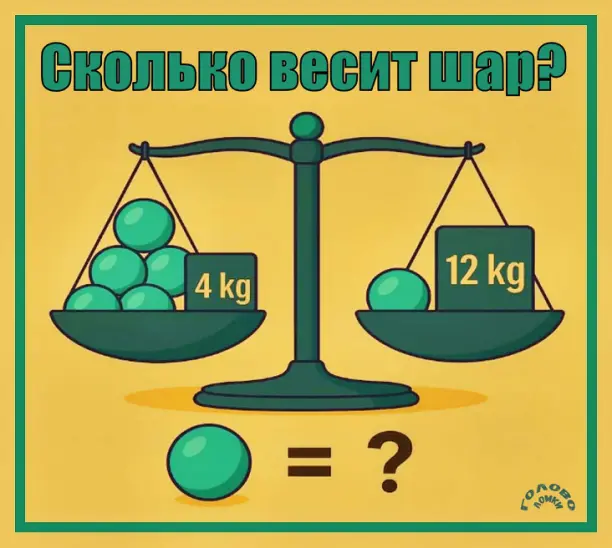 🔢 Простые уравнения — но хитрый подвох! Узнай, сколько весит шар?