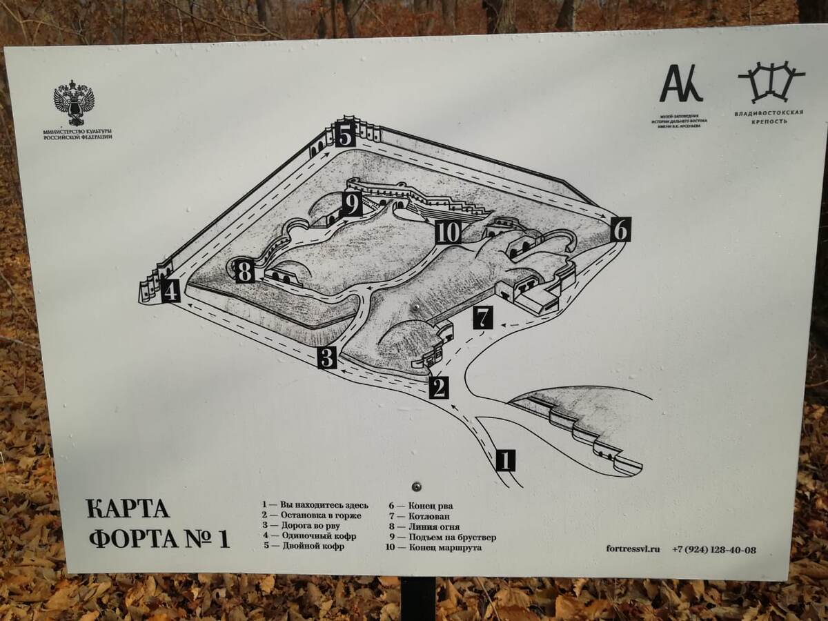 форт №1 