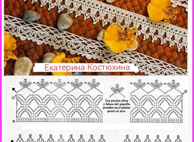 Кайма крючком. Схемы обвязки крючком. Вязание крючком для начинающих