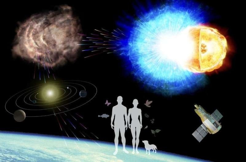    Хлор и калий, необходимые для формирования планет и поддержания жизни, образуются в результате взрыва звезд. Источник: JAXA