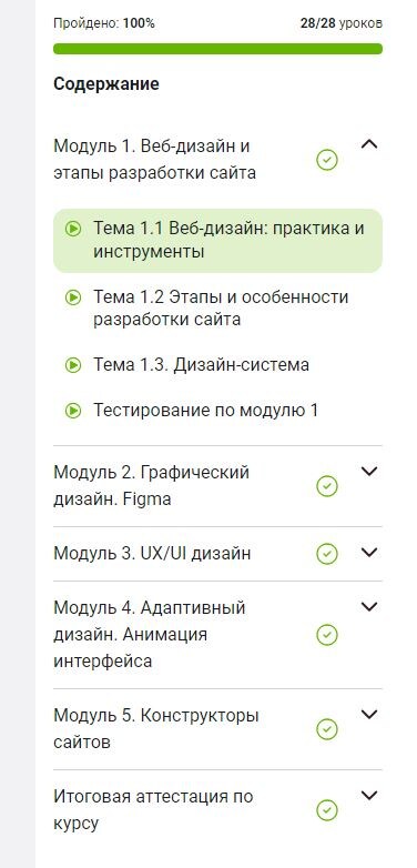 Содержание курса