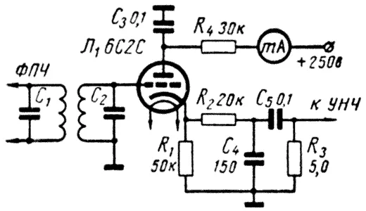 Рис. 1 . С сайта https://avatars.mds.yandex.net/