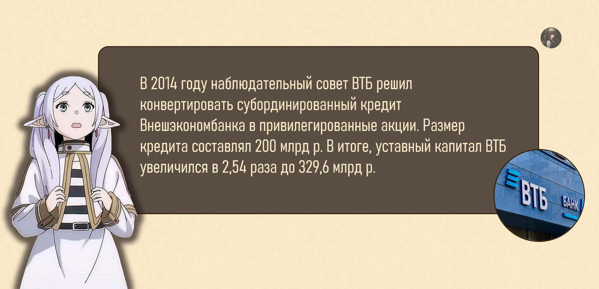Рисунок 3.1 Про обмен долга на акции