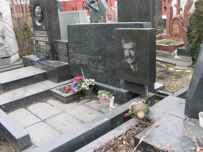 последнее пристанище композитора