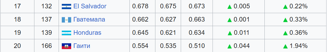 Изображение из открытых источников