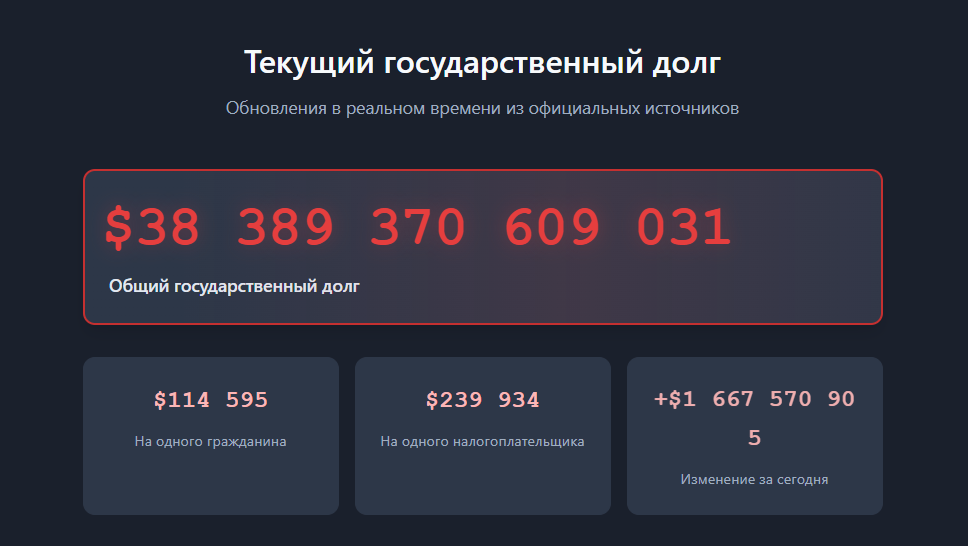 Цифры растут, растут и растут.