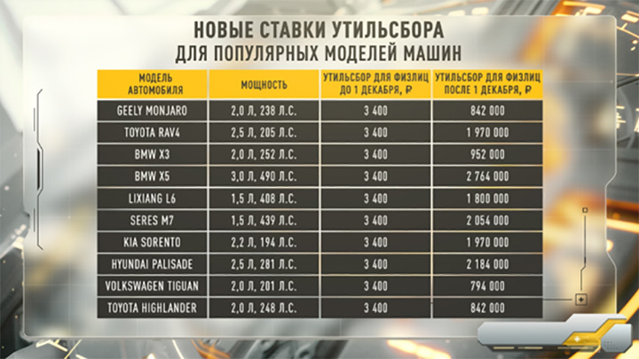    Инфографика: Царьград.