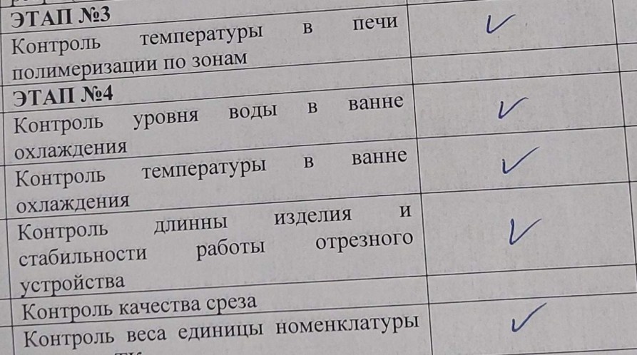 Контроль качества по этапам