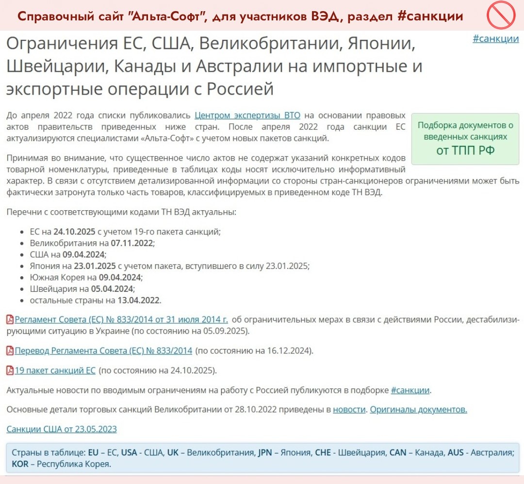 Таможенный ресурс компании Альта-Софт для участников ВЭД, раздел #санкции