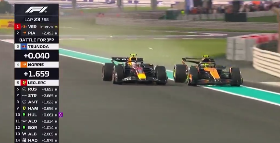     Обгон Норрисом Цуноды. Фото: скриншот трансляции