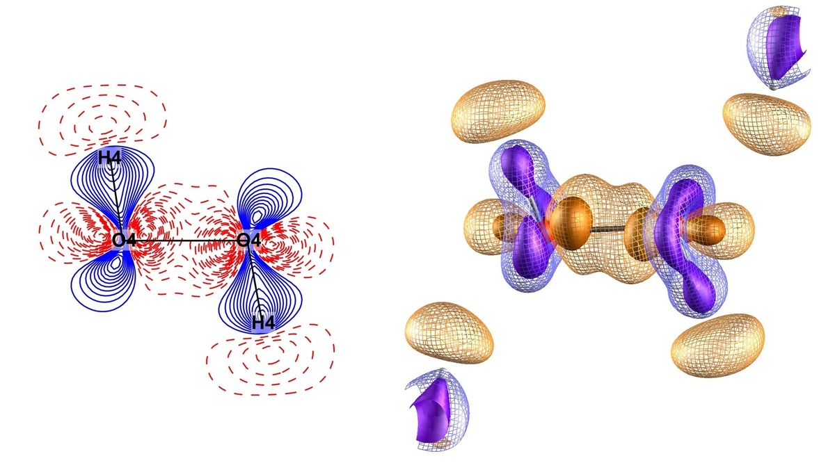 Деформационная электронная плотность для молекулы пероксида водорода по результатам мультипольного уточнения