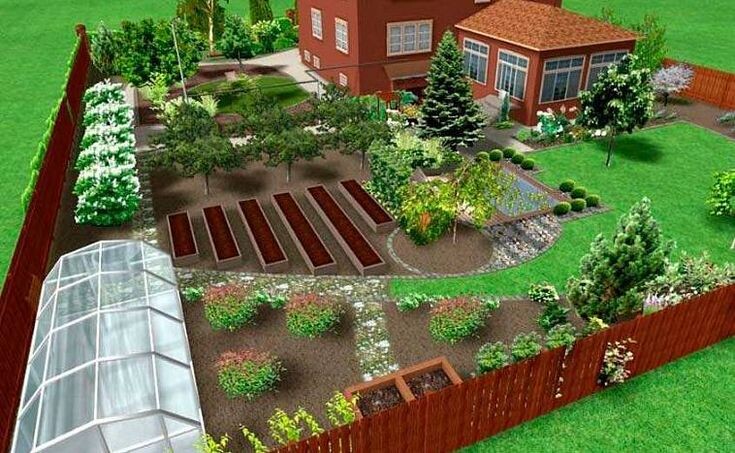 Планировка участка до строительства дома.