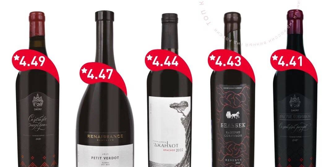 Лучшие российские вина 2025 года исследования Роскачества.