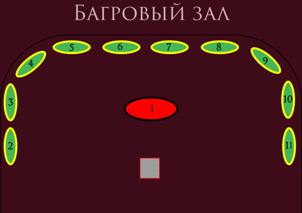 Рисунок автора