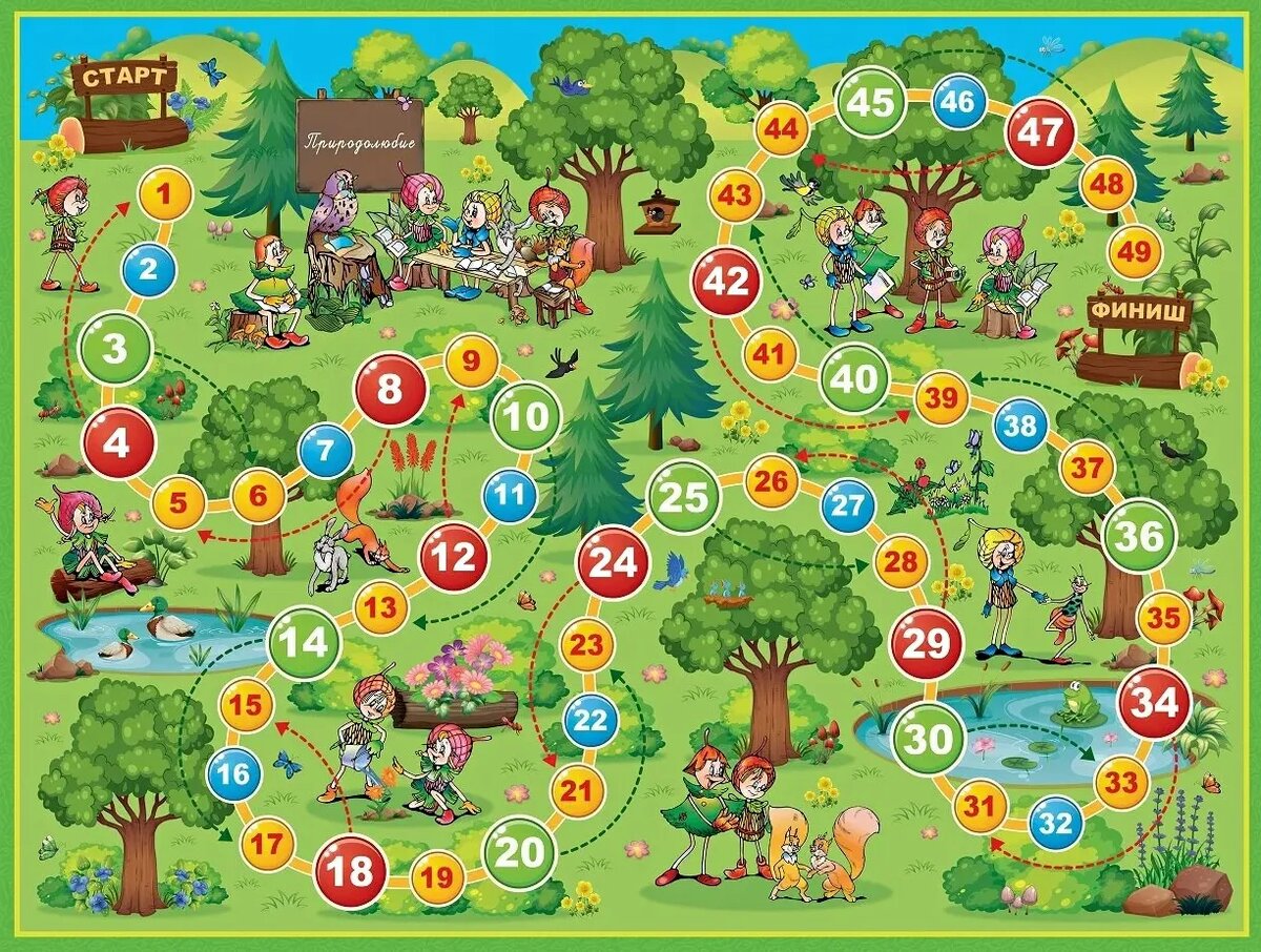 Пример настольной игры-ходилки