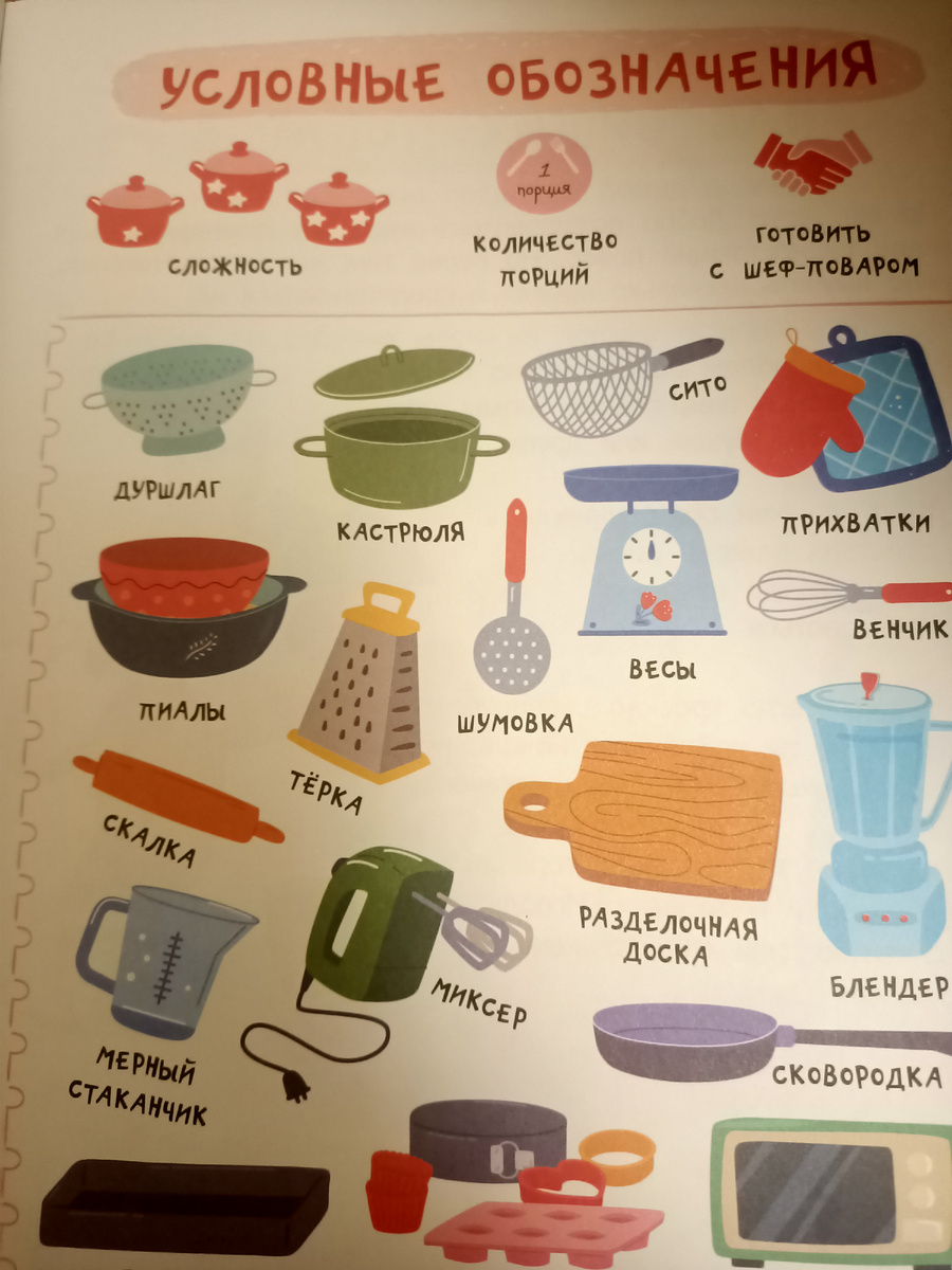 Иллюстративный список обозначений 