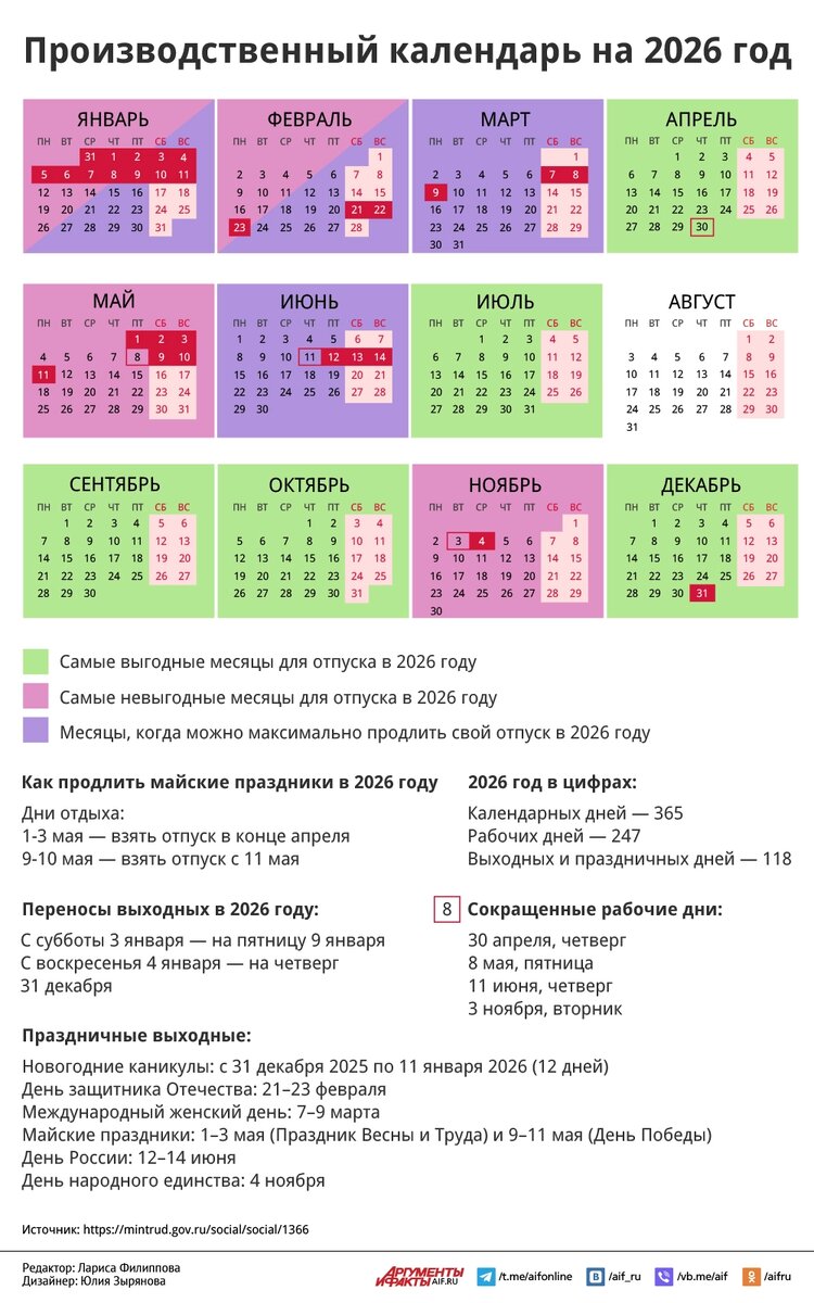    Нажмите для увеличения