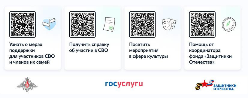Сервисы социальной поддержки участников СВО и членов их семей